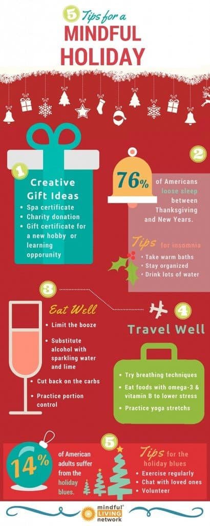 Mindful Holiday Tips